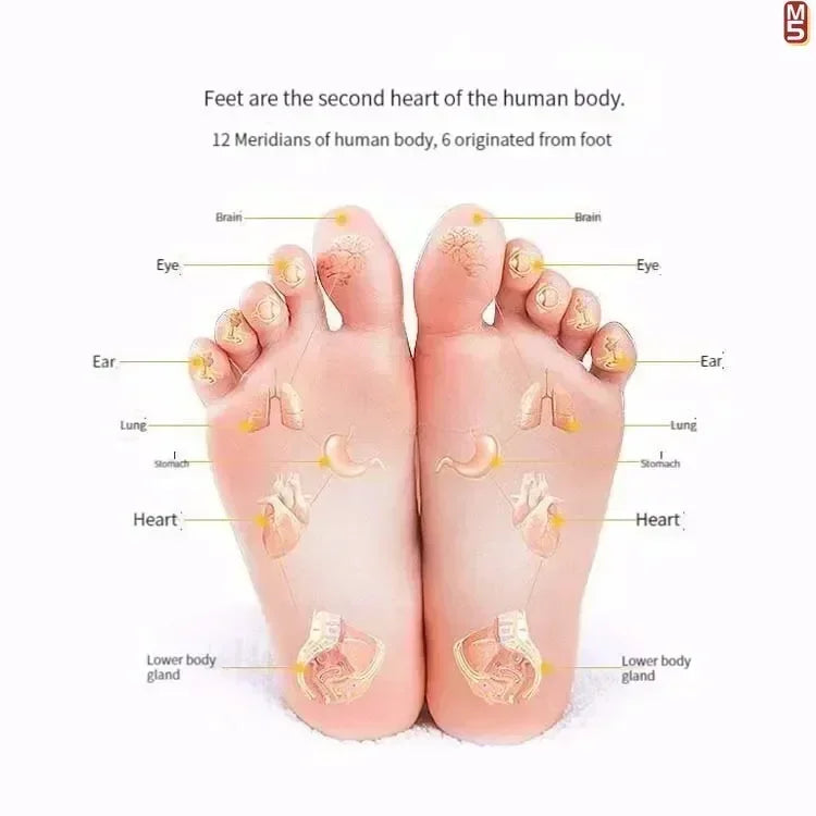 Fingerpressure Board Foot Foot Massage Pad Health Walk Foot Pressure Board Foot Massage Pad Relief Pain Relax Massage Pad